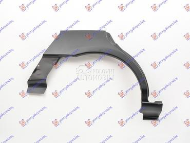 RUB 4 VRATA za Mazda 323 od 1995. do 1997. god.