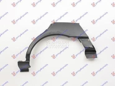 RUB 4 VRATA za Mazda 323 od 1995. do 1997. god.