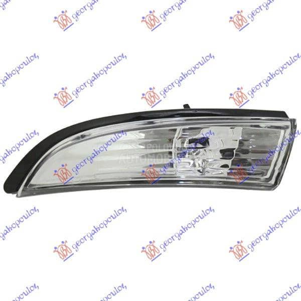 MIGAVAC U RETROVIZORU Levo