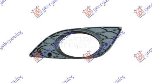 RESETKA PREDNJEG BRANIKA Levo