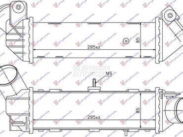 HLADNJAK INTERKULERA 1.8T... za Volkswagen Caddy od 1996. do 2004. god.