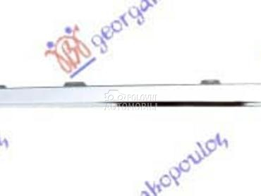 LAJSNA PREDNJIH VRATA HROM... za Renault Captur od 2020. do 2024. god.