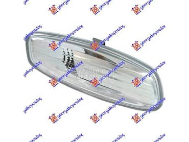 MIGAVAC U RETROVIZORU 08-... za Citroen DS4 od 2011. do 2015. god.