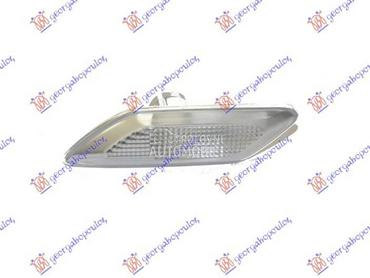 MIGAVAC U KRILU Desno za Dacia Jogger za 2022. god.