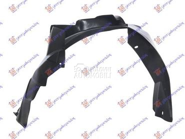 ZADNJE POTKRILO PLASTICNO Levo za Alfa Romeo 156 od 2003. do 2005. god.