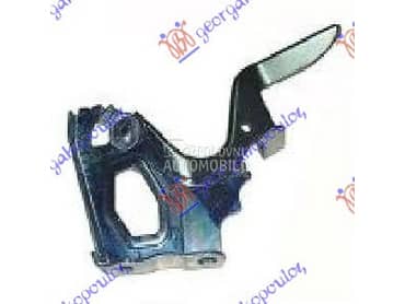 MAKAZE HAUBE Desno za Toyota RAV 4 od 2012. do 2016. god.