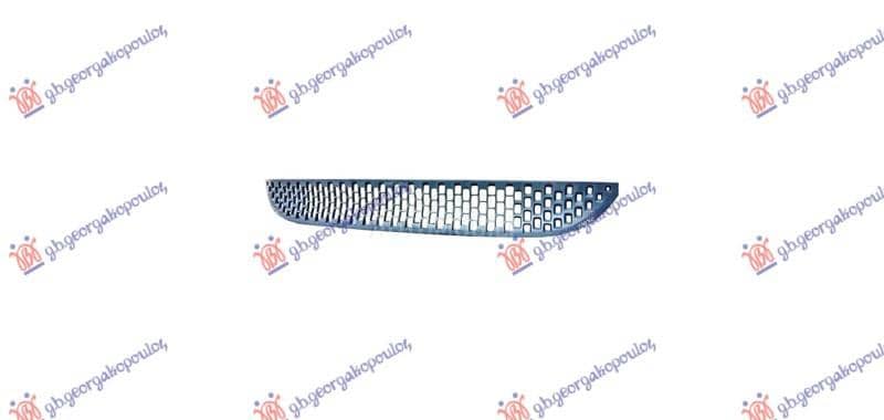 CENTRALNA RESETKA PM