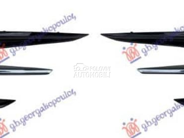 RESETKA PREDNJEG BRANIKA... za Renault Megane za 2019. god.