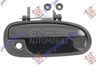 KVAKA PREDNJIH VRATA...