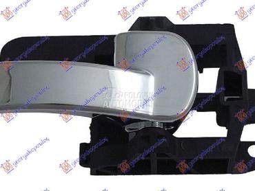 KVAKA PREDNJIH/ZADNJIH UNUTRAS za Nissan Qashqai od 2007. do 2010. god.