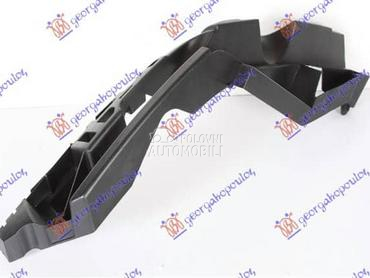 NOSAC PREDNJEG BRANIKA I... za Renault Megane od 2005. do 2008. god.