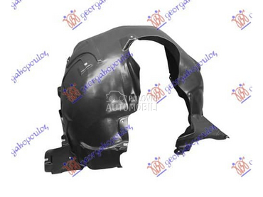 POTKRILO Desno za Mercedes Benz A Klasa od 2012. do 2015. god.