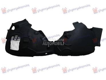 POTKRILO Levo za Porsche Macan za 2018. god.