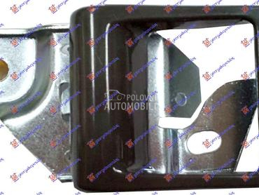 KVAKA PREDNJIH VRATA UNUTRASNJ za Mitsubishi L300 od 1988. do 2013. god.