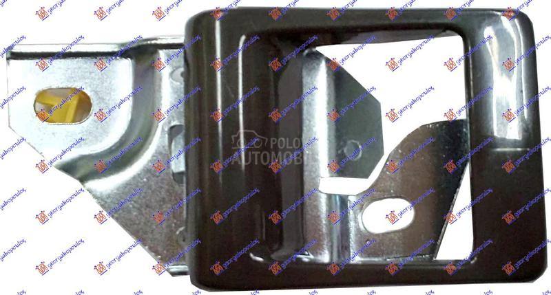 KVAKA PREDNJIH VRATA UNUTRASNJ