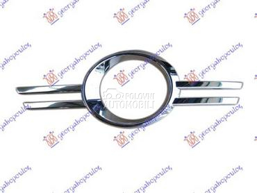 OKVIR MAGLENKE OKRUGLI... za Mercedes Benz C Klasa od 2007. do 2011. god.