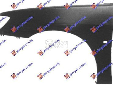 BLATOBRAN (A KVALITET) za Peugeot 306 od 1993. do 1996. god.