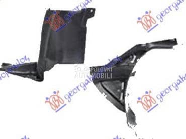 POTKRILO Desno za Volkswagen Passat B9 za 2019. god.