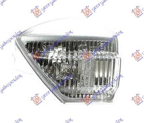 MIGAVAC U RETROVIZORU Levo