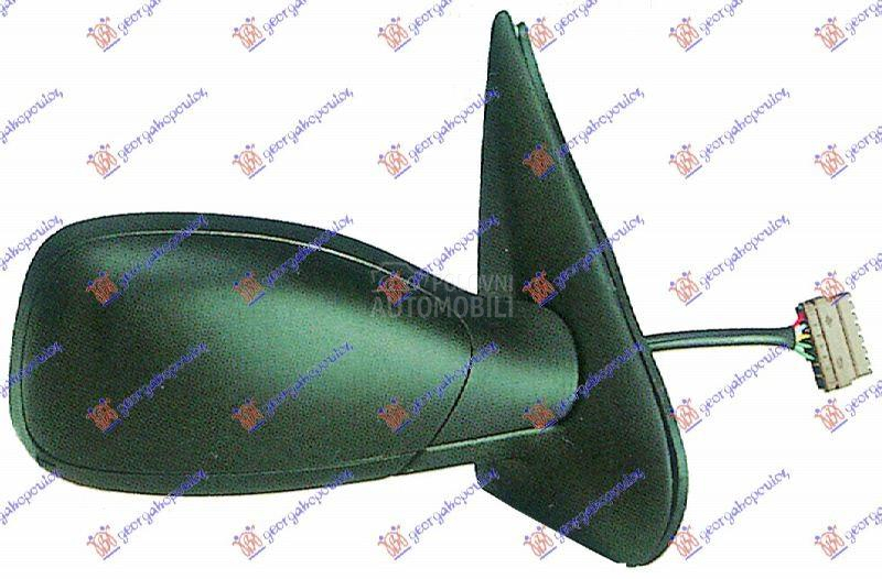 RETROVIZOR ELEKTRICNI SA GREJA