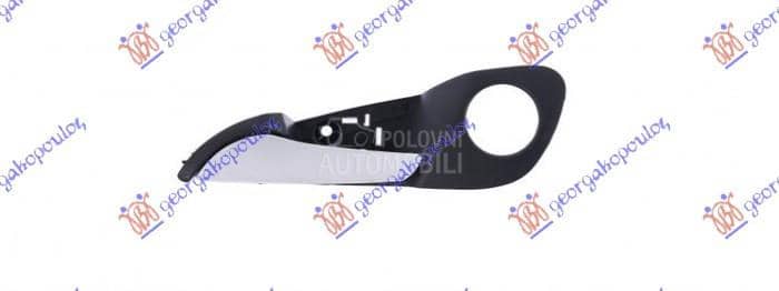 KVAKA PREDNJIH VRATA...