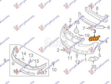 NOSAC PREDNJEG BRANIKA GORNJI za Suzuki SX4 od 2007. do 2013. god.