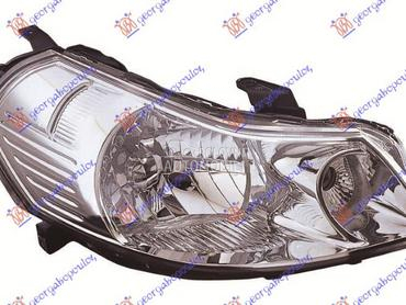 FAR ELEKTRICNI (TYC) za Fiat Sedici od 2007. do 2025. god.