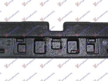 APSORBER PREDNJEG BRANIKA za Hyundai Santa Fe od 2012. do 2016. god.