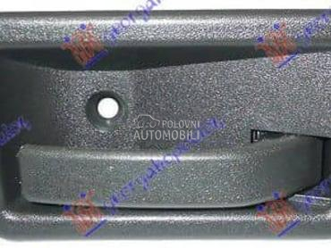 KVAKA PREDNJIH/ZADNJIH... za Renault Clio od 1994. do 1995. god.