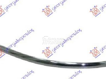 LAJSNA PREDNJEG BRANIKA... za Mercedes Benz CLK Klasa od 2002. do 2009. god.