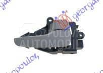 KVAKA PREDNJIH/ZADNJIH...