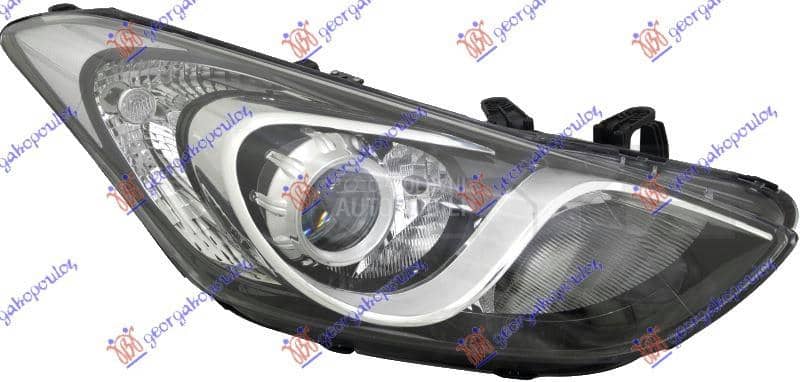 FAR ELEKTRICNI AFS Desno