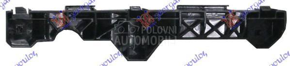 NOSAC PREDNJEG BRANIKA