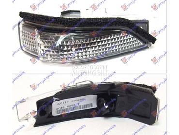 MIGAVAC U RETROVIZORU Desno za Toyota Auris od 2012. do 2015. god.