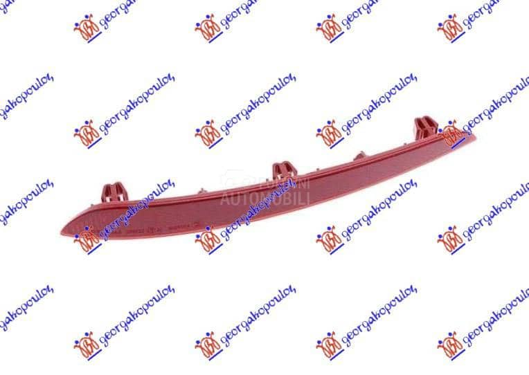 KATADIOPTER U ZADNJEM...