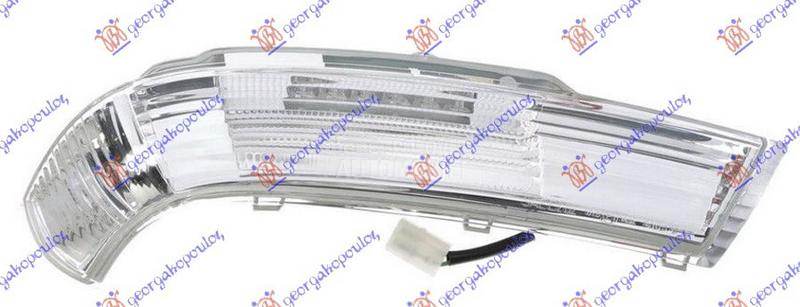 MIGAVAC U RETROVIZORU (LED) -2