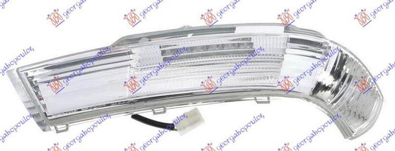 MIGAVAC U RETROVIZORU (LED) -2