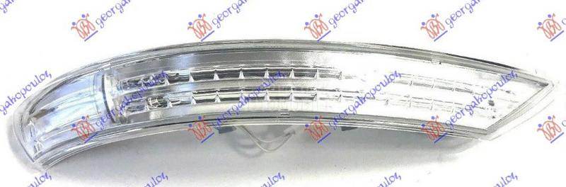 MIGAVAC U RETROVIZORU (LED) 20