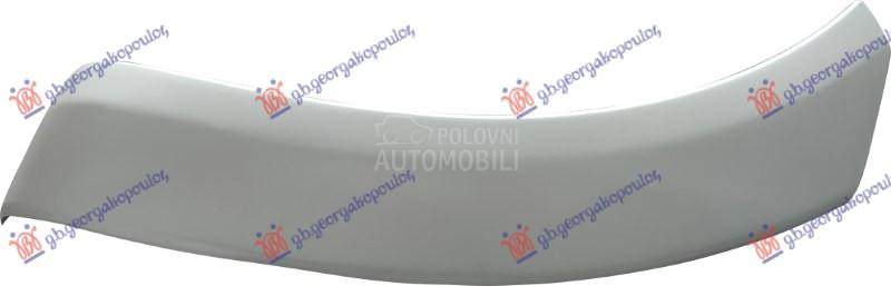 RUB PLASTICNI PREDNJEG BRANIKA