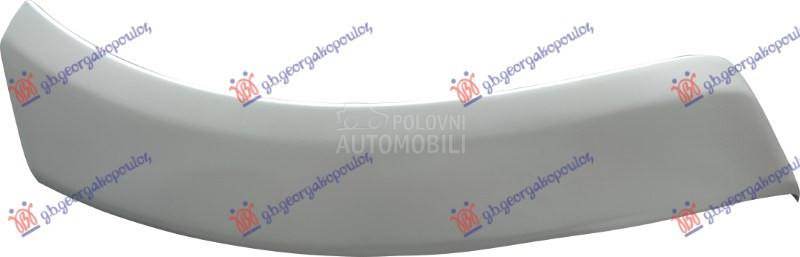 RUB PLASTICNI PREDNJEG BRANIKA