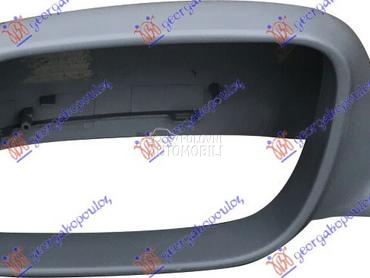 POKLOPAC RETROVIZORA PM -2007 za Volkswagen Touareg od 2003. do 2010. god.
