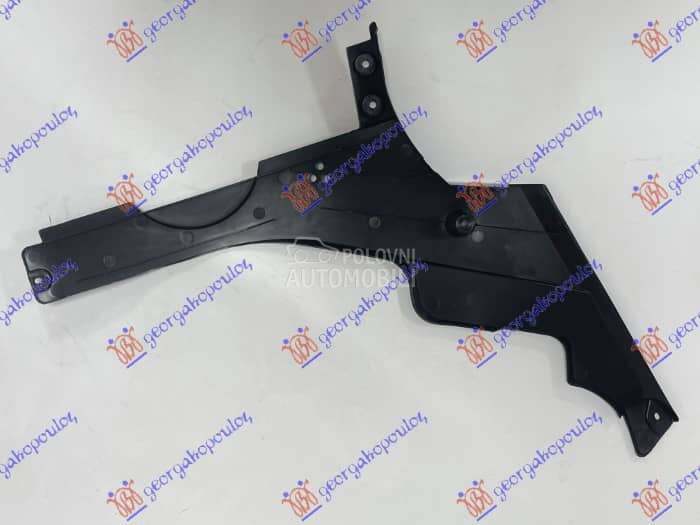 ZASTITA PODA ISPOD...