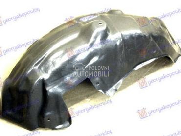 ZADNJE POTKRILO PLASTICNO Levo za Mitsubishi Lancer za 2008. god.