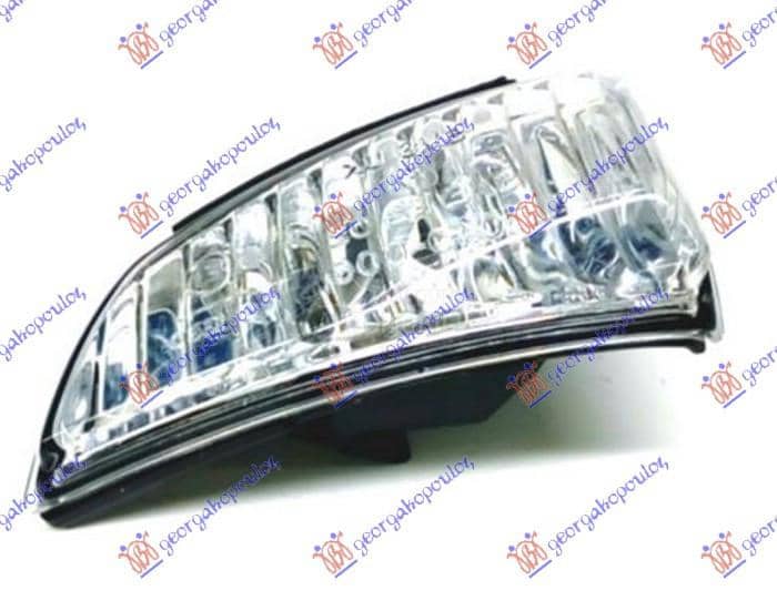 MIGAVAC U RETROVIZORU Desno