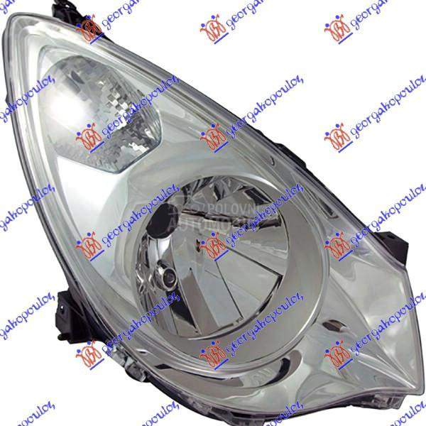 FAR ELEKTRICNI (SA MOTOROM) (D