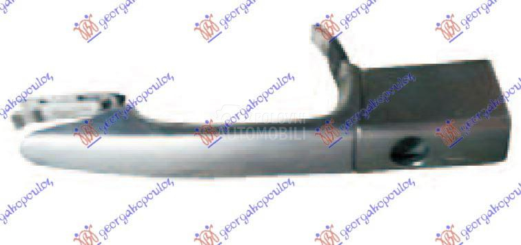 KVAKA PREDNJIH VRATA SPOLJASNJ