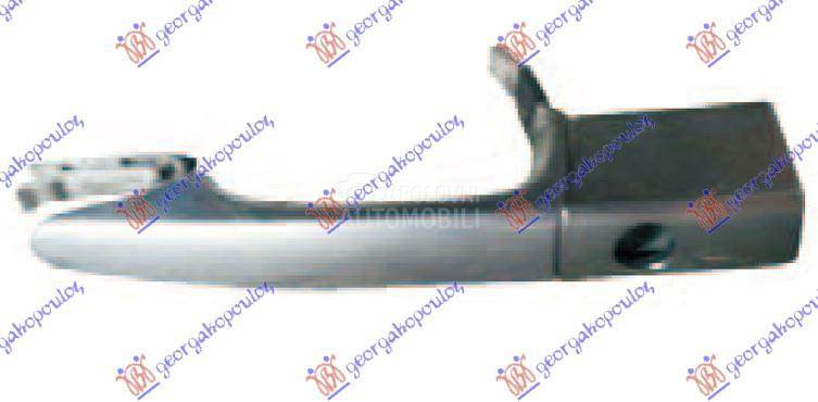 KVAKA PREDNJIH VRATA SPOLJASNJ