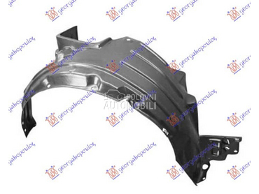 POTKRILO Desno za Honda Jazz od 2015. do 2018. god.