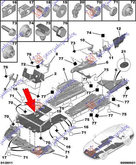 ZASTITA MOTORA (BENZIN/DIZEL)
