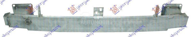 SINA PREDNJEG BRANIKA ALUMINIJ